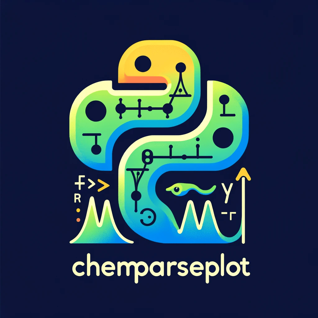 chemparseplot